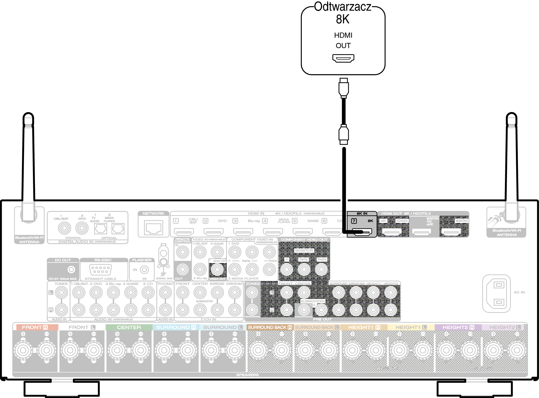 Conne 8K S65N